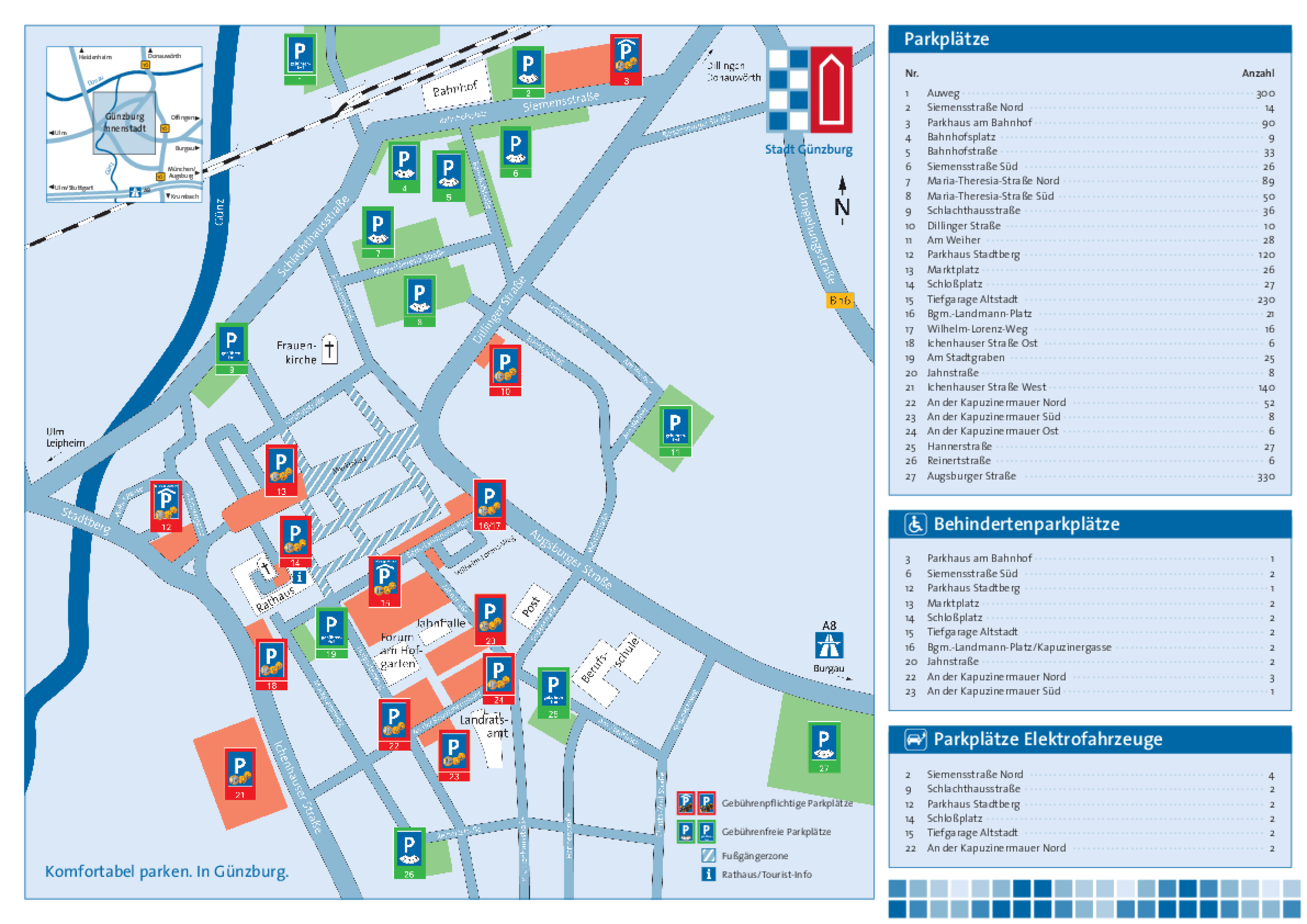 Unsere Grafik zeigt einen Überblick über Parkmöglichkeiten im Günzburger Stadtgebiet. 